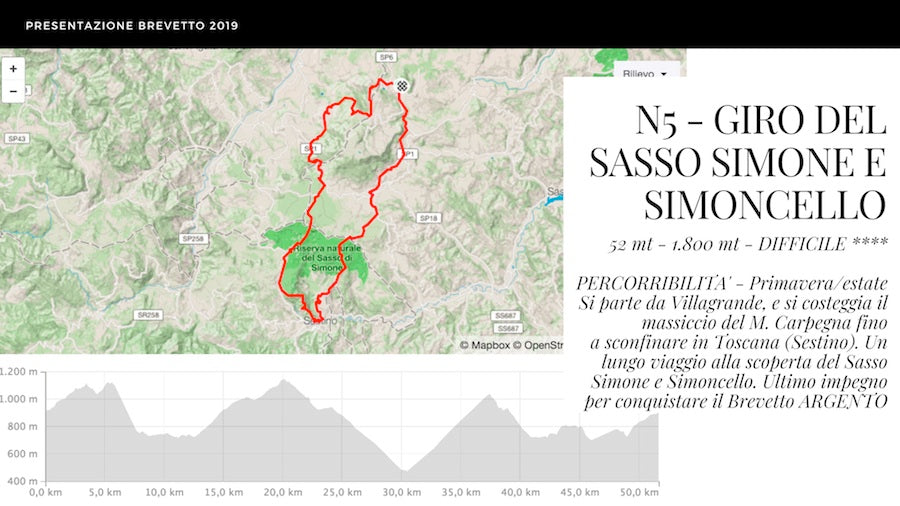 Brevetto del Caveja: stage 5 "Giro del Sasso Simone"