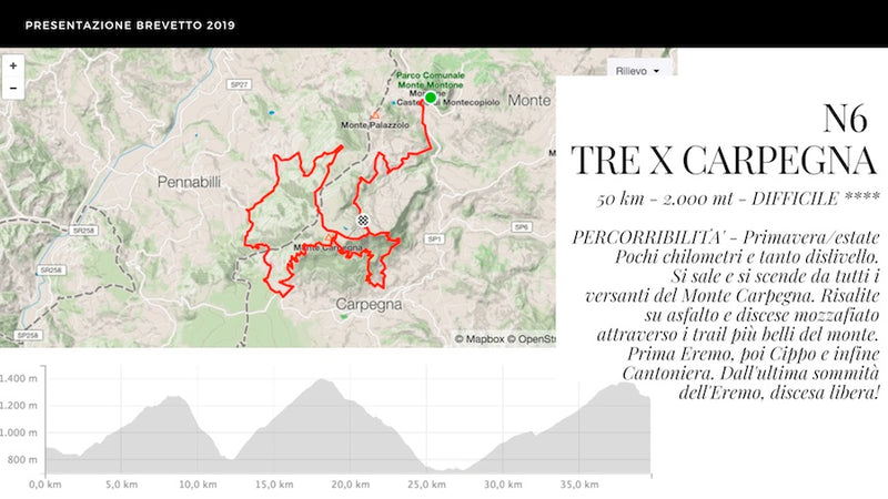 Brevetto del Caveja: stage 6 "3XCarpegna"