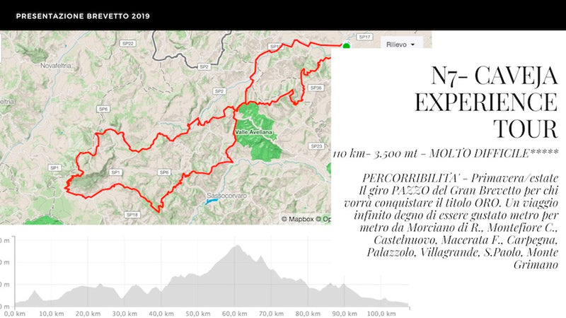 Brevetto del Caveja: Stage 7 "Caveja Experience MTB"