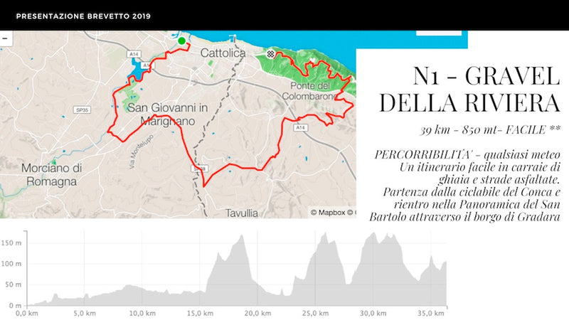 Brevetto del Caveja: stage 1 "Gravel della Riviera"
