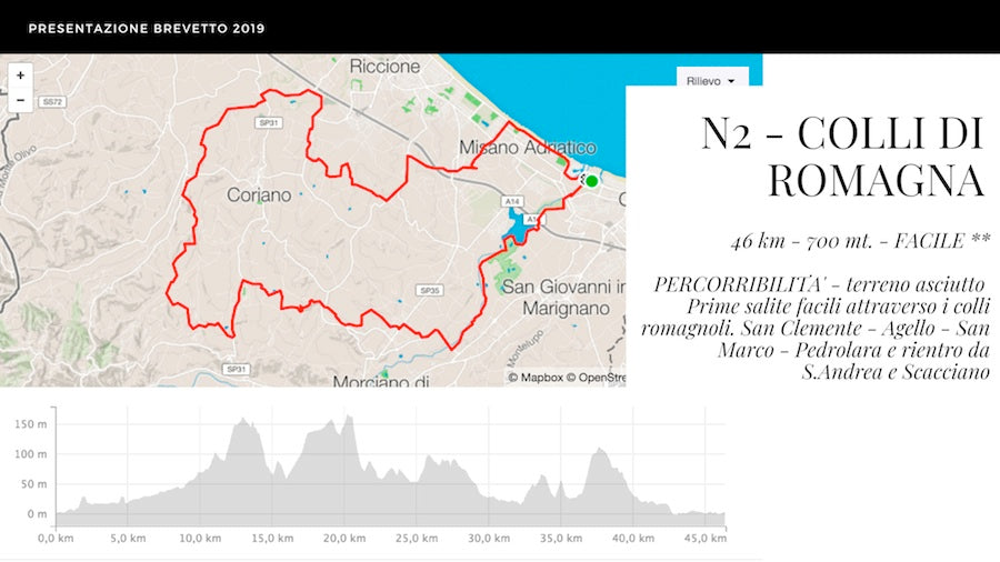 Brevetto del Caveja: stage 2 "Colli di Romagna"