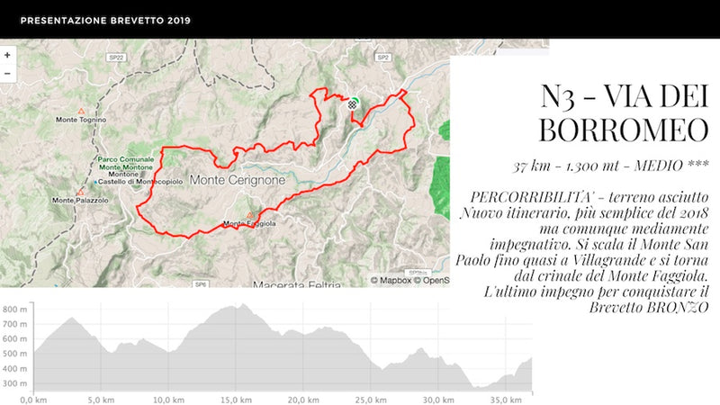 Brevetto del Caveja: stage 3 "La via dei Borromeo"