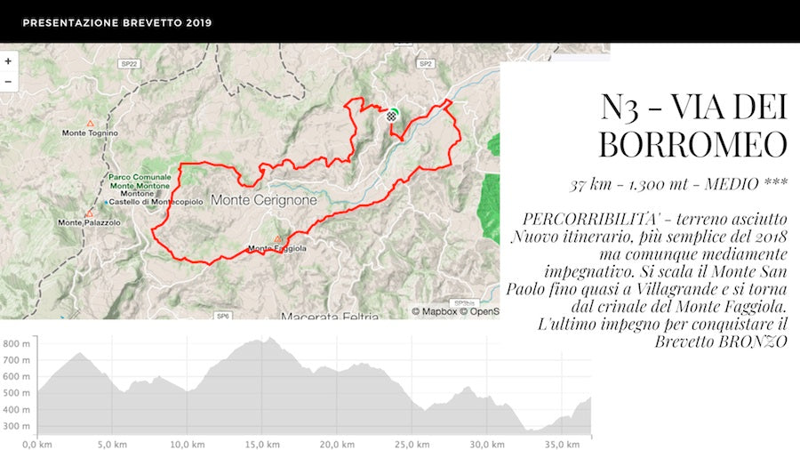 Brevetto del Caveja: stage 3 "La via dei Borromeo"