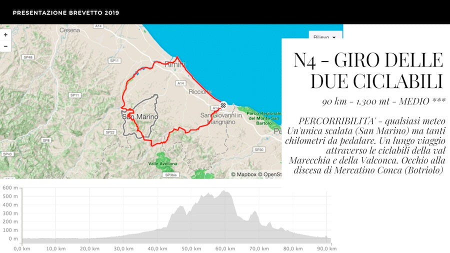 Brevetto del Caveja: stage 4 "Giro delle 2 Ciclabili"