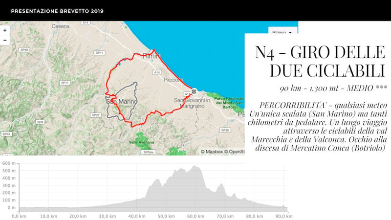 Brevetto del Caveja: stage 4 "Giro delle 2 Ciclabili"