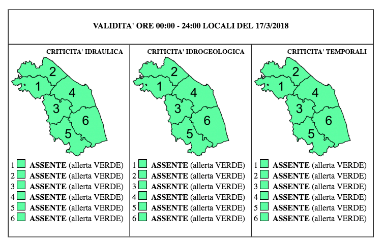 Comunicato stampa condizioni meteo Gabicce