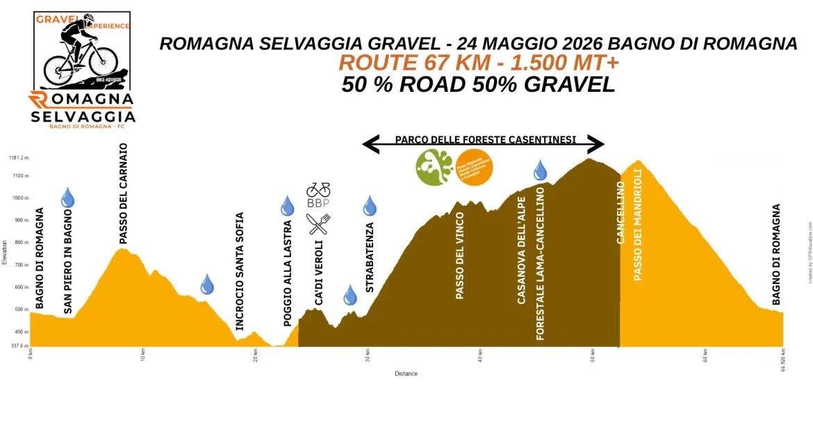 Romagna Selvaggia Gravel