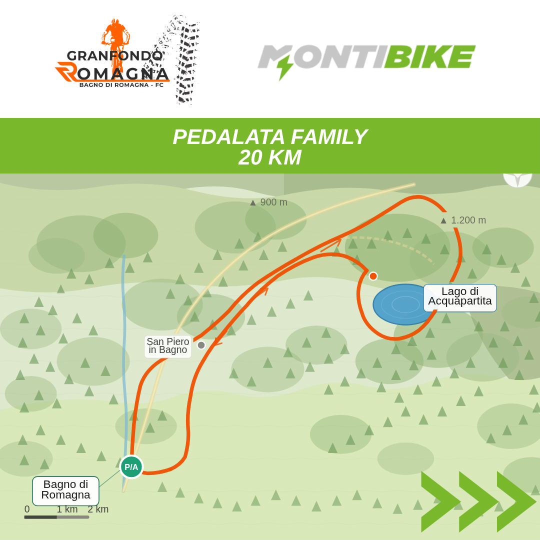Pedalata Family